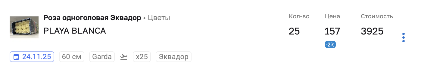 Карточка товара